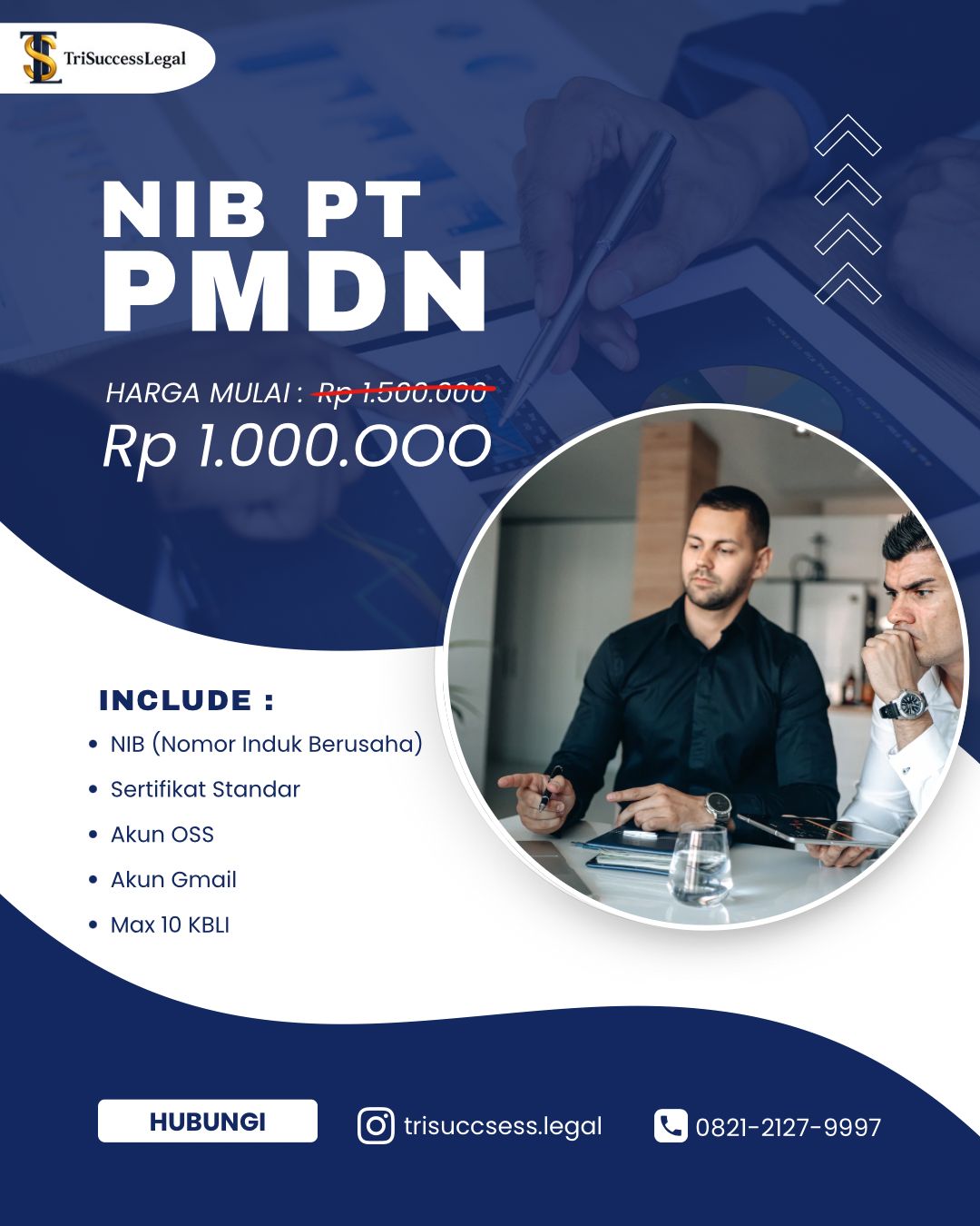 Pengurusan NIB PT PMDN – TriSuccess Legal